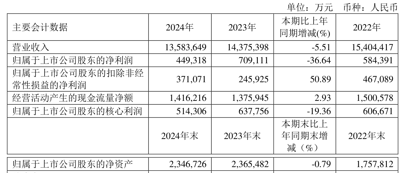 2024新奧正版資料大全——一站式獲取最新資訊與資源，2024新奧正版資料大全，最新資訊與資源一站式獲取