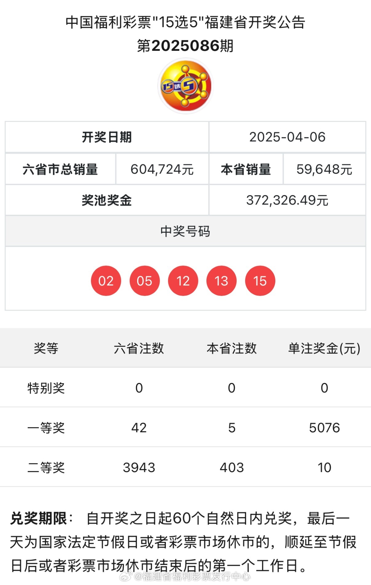六合開獎(jiǎng)，探索彩票背后的秘密與策略，六合開獎(jiǎng)背后的秘密與策略探索