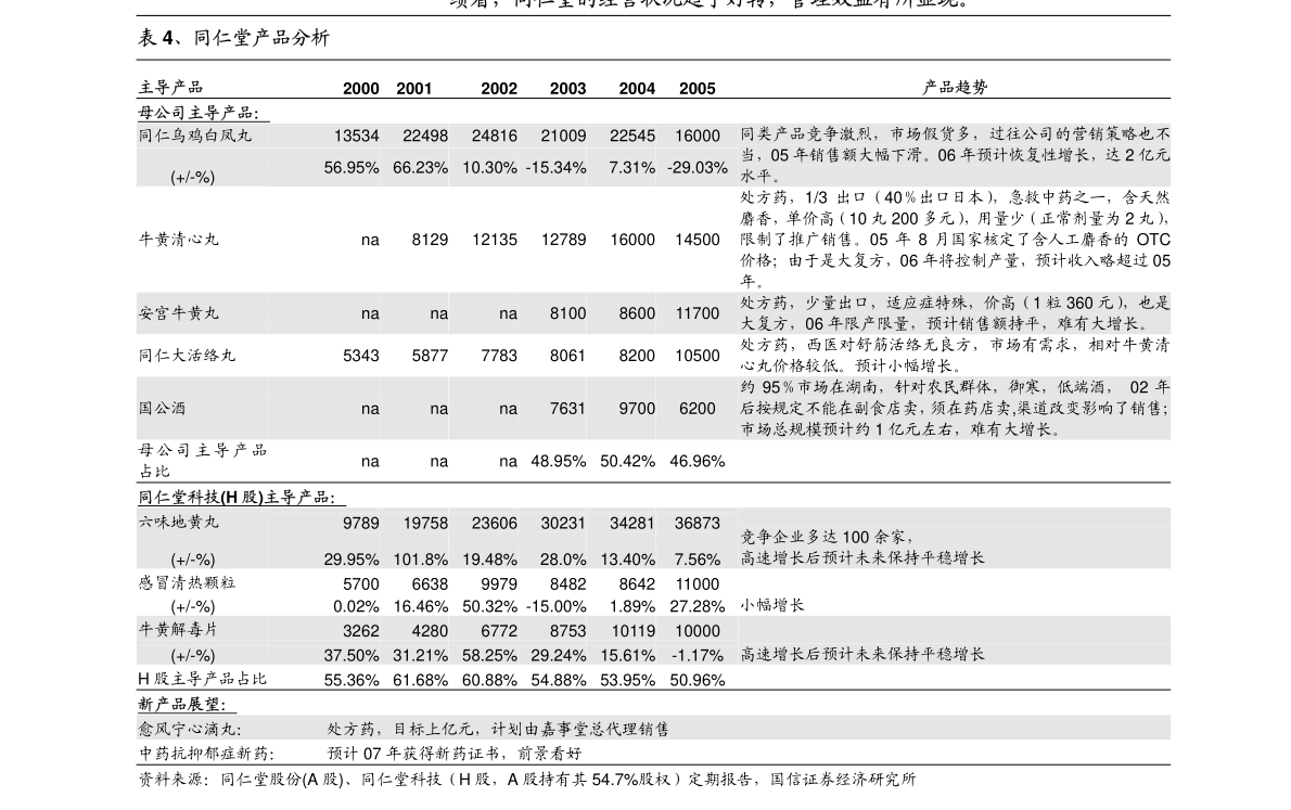 港彩二四六免費(fèi)資料大公開，揭秘彩票行業(yè)的秘密與機(jī)遇，港彩揭秘，行業(yè)秘密與機(jī)遇，二四六免費(fèi)資料大公開