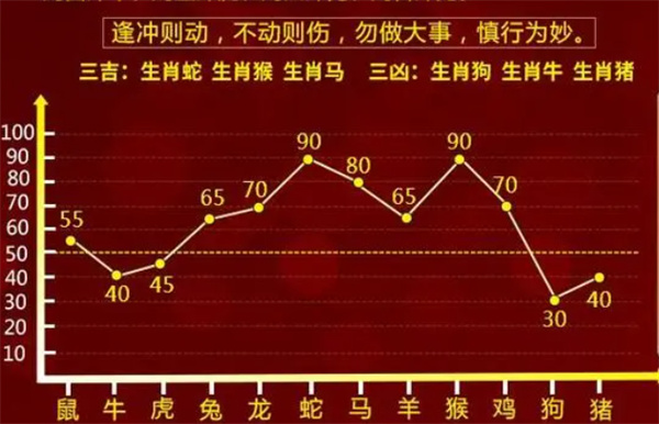 揭秘最準(zhǔn)一肖一碼，揭秘背后的秘密，準(zhǔn)確率高達(dá)100%！，揭秘，百分百準(zhǔn)確的一肖一碼秘密大揭秘！
