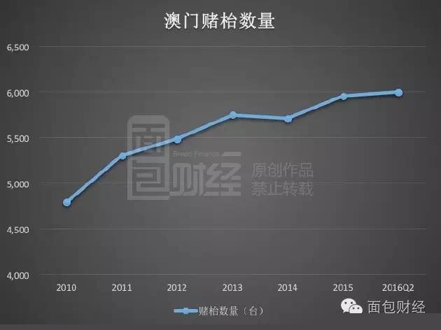 新澳門最精準(zhǔn)正最精準(zhǔn)龍門，探索與揭秘，新澳門最精準(zhǔn)正龍門探索揭秘攻略