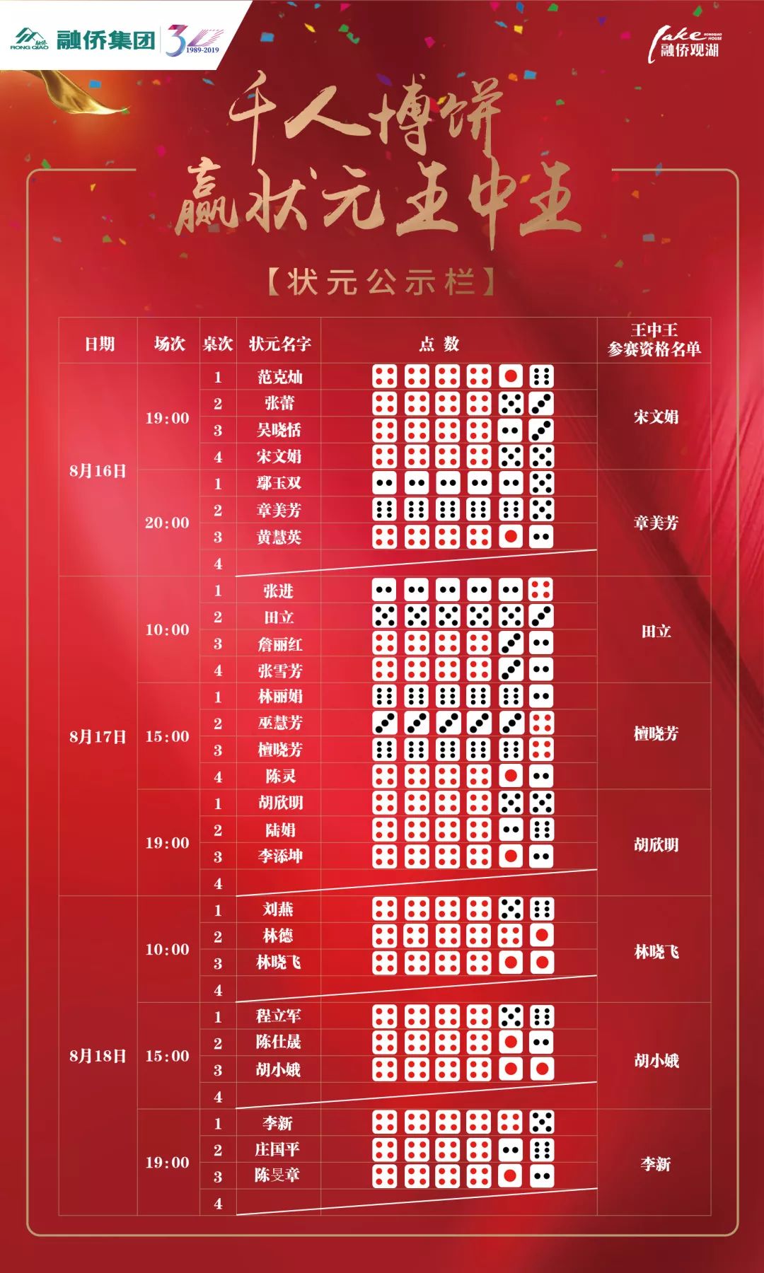 林中高手王中王，傳奇人生與生肖之謎，林中高手王中王，傳奇人生與生肖之謎揭秘