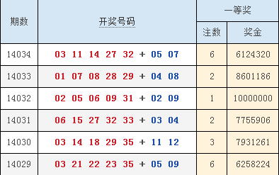 澳門六合最快開獎結(jié)果顯，深度解析與實時更新，澳門六合開獎結(jié)果深度解析與實時更新速遞