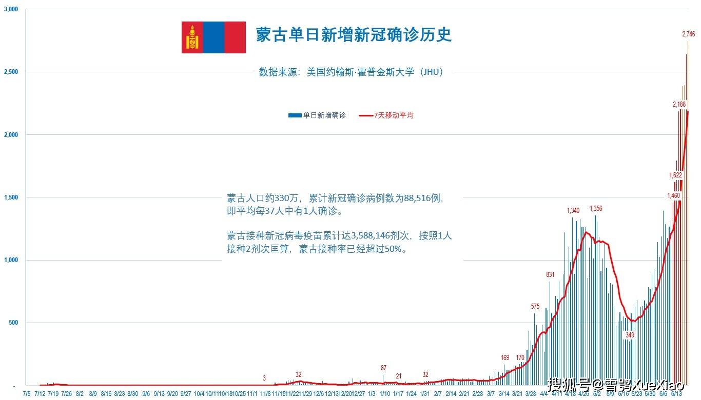 新澳門免費(fèi)資料大全歷史記錄開馬——探索澳門的歷史長河與最新資訊，澳門歷史長河揭秘與最新資訊開馬免費(fèi)資料大全