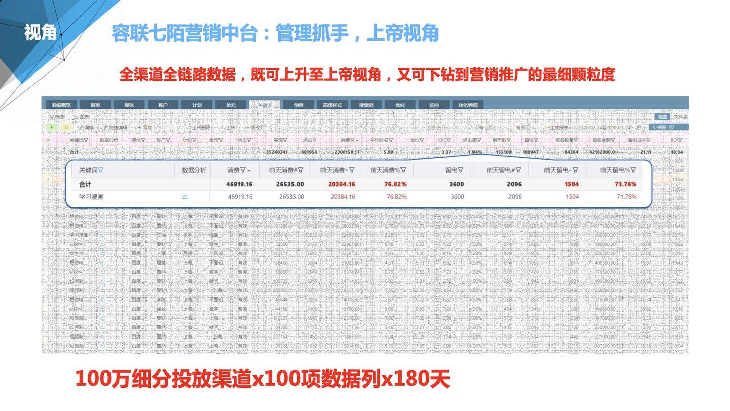 7777788888精準(zhǔn)管家婆手機版，一站式財務(wù)管理解決方案，精準(zhǔn)管家婆手機版，一站式財務(wù)管理解決方案