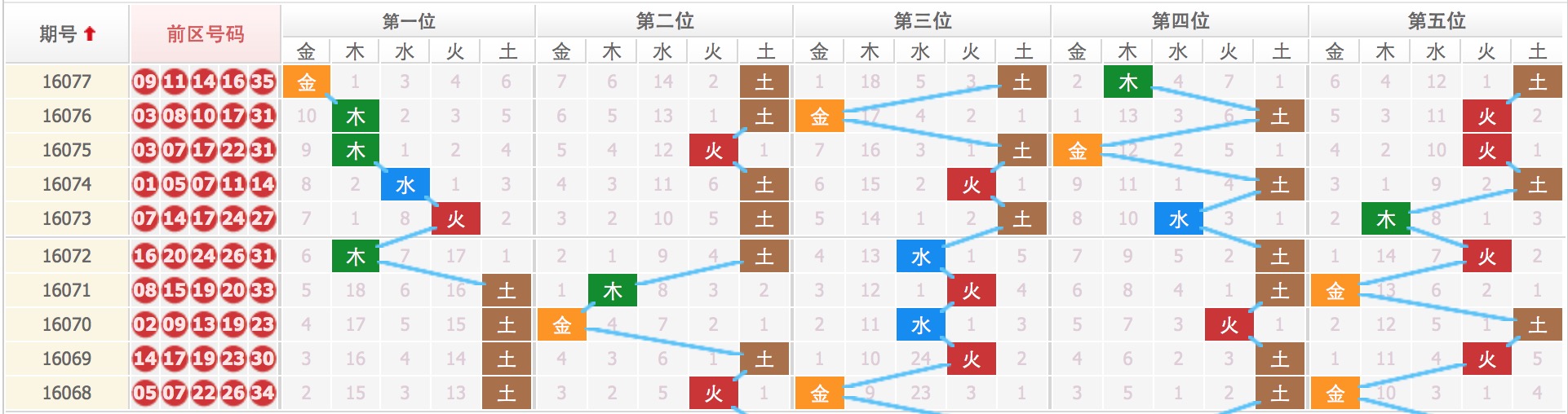 揭秘四肖八碼，期期準(zhǔn)確的免費(fèi)公開(kāi)預(yù)測(cè)，揭秘四肖八碼，期期準(zhǔn)確的免費(fèi)預(yù)測(cè)公開(kāi)