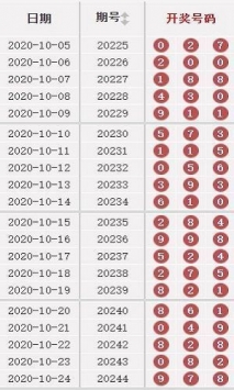 澳門49彩圖庫2025年，探索與預(yù)測，澳門49彩圖庫，探索未來與預(yù)測2025年發(fā)展趨勢