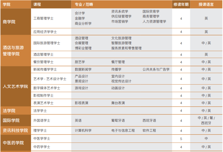 澳門六開獎結(jié)果225期深度解析與預(yù)測，澳門六開獎結(jié)果深度解析與預(yù)測，第225期分析展望