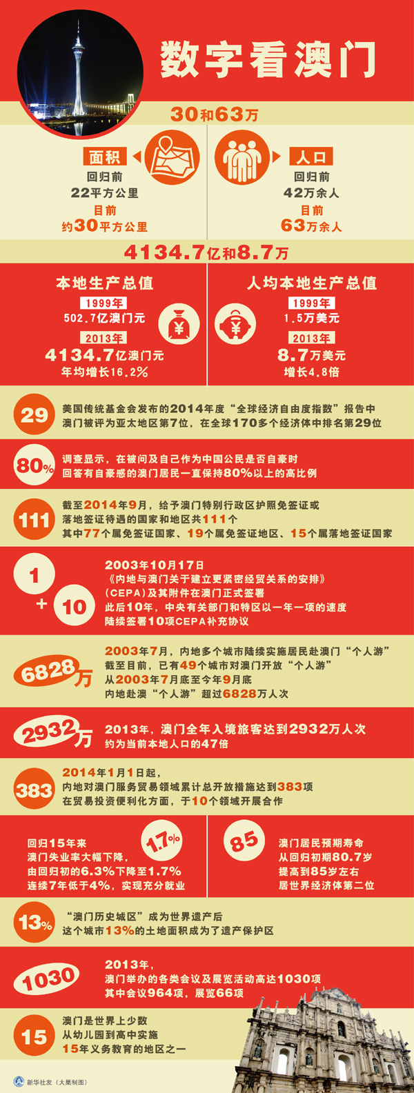 新澳門碼資料，探索與解讀，新澳門碼資料解讀與探索