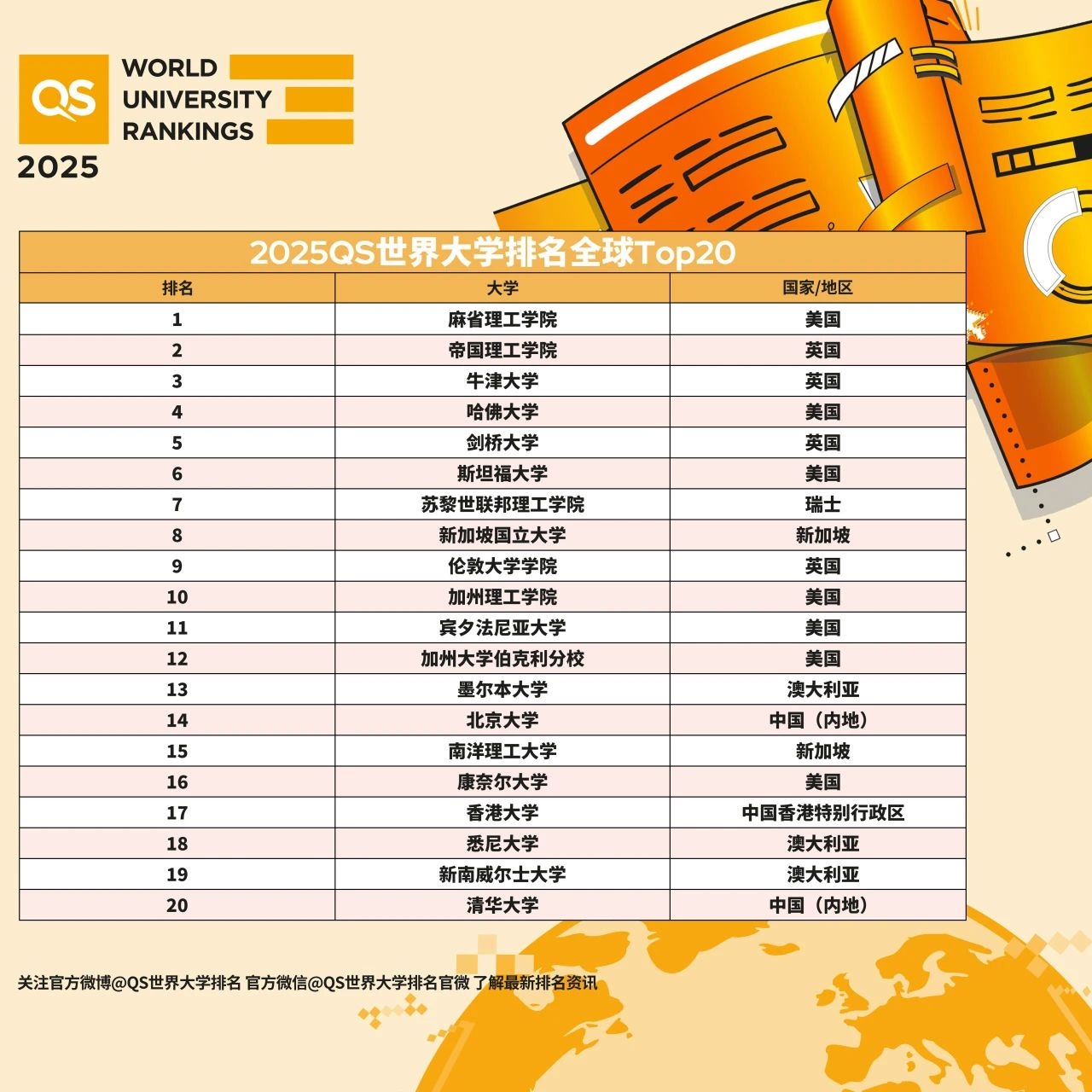 2025澳門天天開好彩大全第51期，全面解析與預(yù)測，澳門彩票解析與預(yù)測，第51期天天開好彩展望