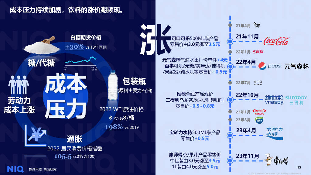 新奧2024飲料大全，探索未來飲品的新潮流，新奧2024飲料大全，引領(lǐng)未來飲品新潮探索