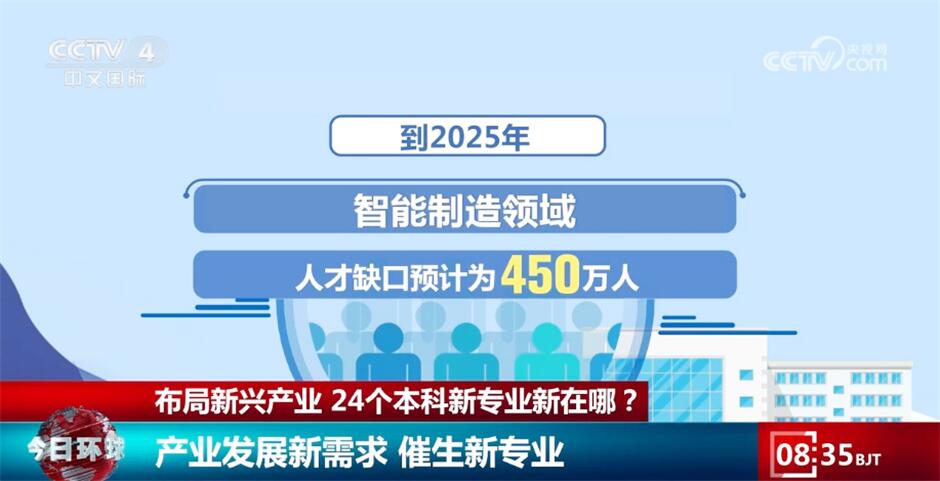 預(yù)測(cè)未來，澳門天天開好彩的繁榮景象展望至2025年，澳門繁榮展望至2025年，預(yù)測(cè)未來天天開好彩的繁榮景象
