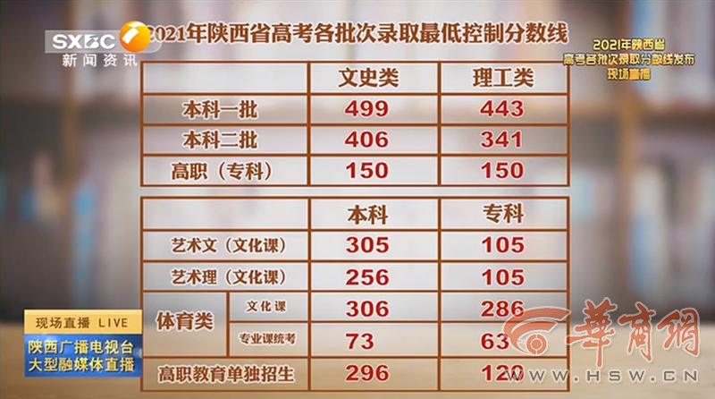 老澳門開獎結(jié)果2023與未來展望，探索老澳門開獎結(jié)果查詢表及預(yù)測分析，老澳門開獎結(jié)果2023年回顧與未來展望，查詢表及預(yù)測分析探索