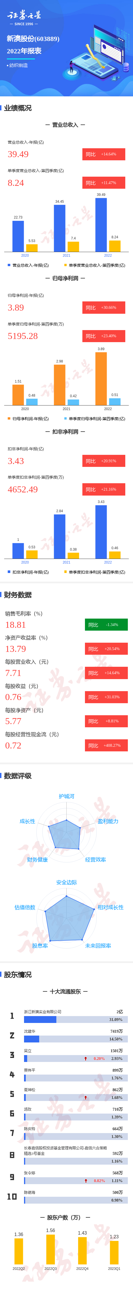 新澳一碼一肖使用方法詳解，新澳一碼一肖使用指南