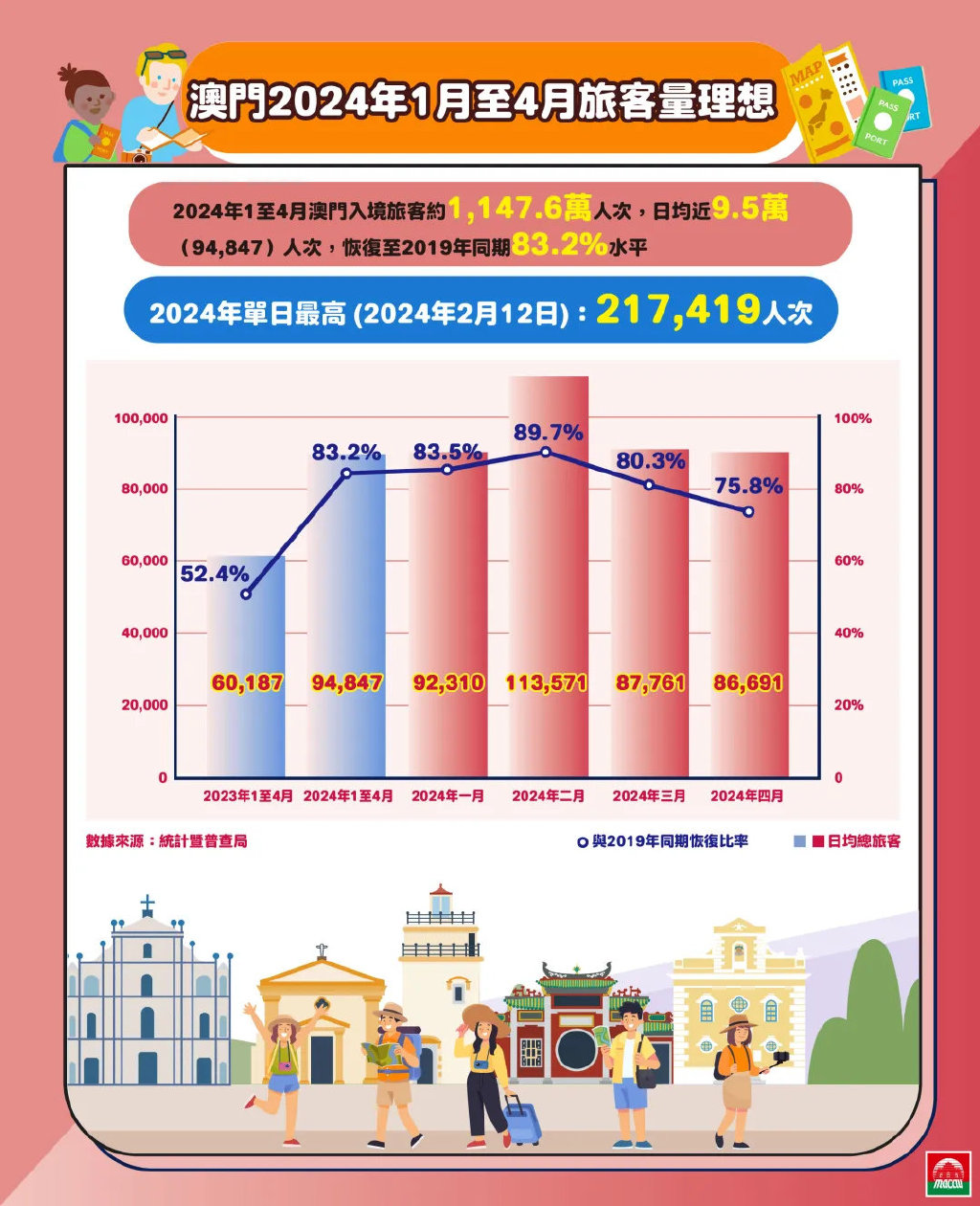 探索澳門，2025新澳門正版免費資源車的發(fā)展與魅力，澳門探索之旅，2025正版免費資源車的發(fā)展與魅力