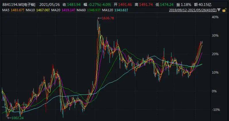 關(guān)于劉伯溫一肖三碼期期中的探索，劉伯溫一肖三碼期期中的奧秘探索