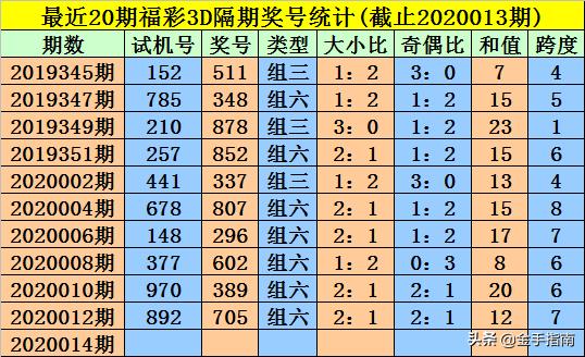 王中王014期指一生肖，深度解讀與SEO優(yōu)化策略，王中王014期生肖深度解讀與SEO優(yōu)化策略全解析