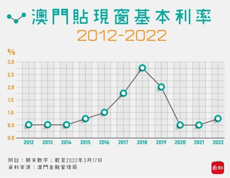 香港澳門最快開獎六開，揭秘彩票魅力與技巧，香港澳門彩票六開揭秘，快速開獎的魅力與技巧探索