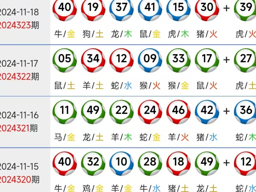 今期生肖王中王，揭秘生肖奧秘——探尋王者風(fēng)范的生肖，揭秘生肖奧秘，探尋王者風(fēng)范的生肖之王中王今日運(yùn)勢解析