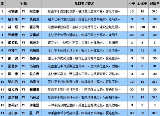 澳彩公證處一碼三中三，專業(yè)、公正、高效的彩票服務(wù)體驗(yàn)，澳彩公證處，專業(yè)、公正、高效的一站式彩票服務(wù)體驗(yàn)