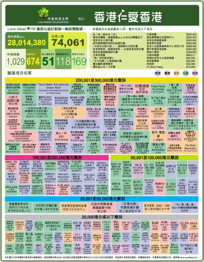 新聞咨詢 第239頁(yè)