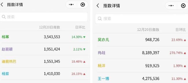 一肖幾倍，揭秘生肖彩票的奧秘與策略，揭秘生肖彩票奧秘，策略與一肖幾倍探討
