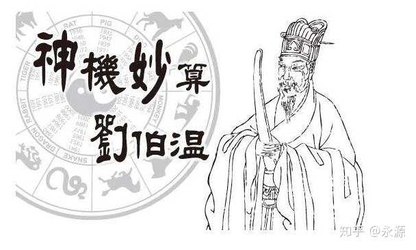 劉伯溫解圖一字解肖，揭秘古代智慧的深度解讀與SEO洞察，劉伯溫解圖一字解肖，古代智慧深度解讀與SEO洞察揭秘