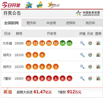澳門最快開獎視頻大全，全面解析與觀看指南，澳門最快開獎視頻解析與觀看指南大全