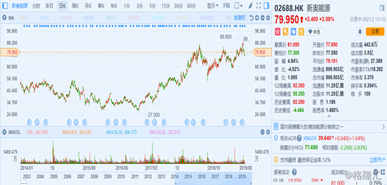 揭秘新奧歷史開獎記錄，探索未來的2025新奧彩票之旅，揭秘新奧歷史開獎記錄，開啟2025新奧彩票之旅探索