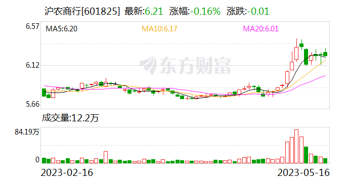 探索未來(lái)，2025新澳門最快開(kāi)獎(jiǎng)結(jié)果開(kāi)獎(jiǎng)?lì)A(yù)測(cè)與解析，2025新澳門開(kāi)獎(jiǎng)?lì)A(yù)測(cè)與解析，探索未來(lái)開(kāi)獎(jiǎng)趨勢(shì)