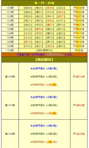 新澳天天開獎(jiǎng)資料大全，最新開獎(jiǎng)結(jié)果查詢與下載全攻略，新澳天天開獎(jiǎng)資料大全及最新開獎(jiǎng)結(jié)果查詢下載全攻略