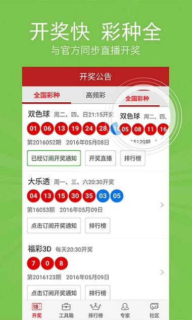新澳天天開(kāi)獎(jiǎng)資料大全第1052期，全方位解讀與策略分析，新澳第1052期開(kāi)獎(jiǎng)資料解讀與策略分析大全