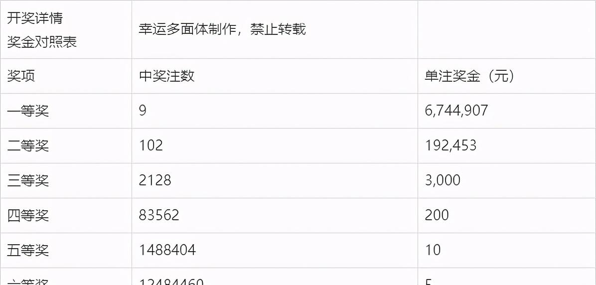 新澳今晚上9點(diǎn)30開獎(jiǎng)記錄，揭秘彩票背后的秘密與期待，揭秘彩票背后的秘密與期待，新澳今晚9點(diǎn)30開獎(jiǎng)記錄揭曉！