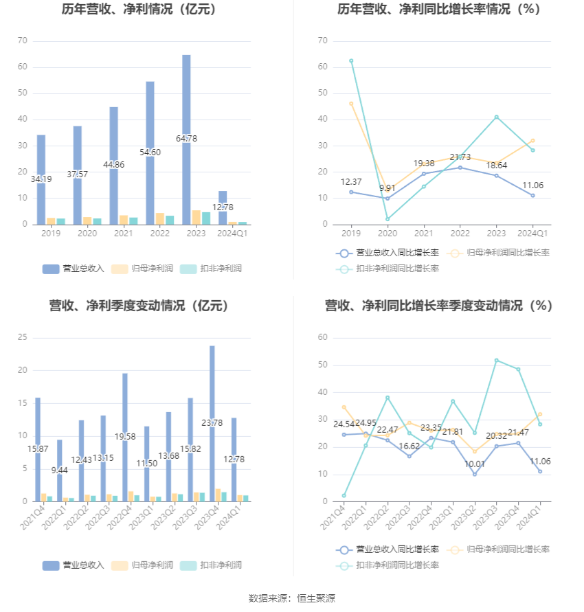 澳門六和彩資料查詢2024年免費查詢指南，01-32期全面解析，澳門六和彩資料免費查詢指南，全面解析2024年01-32期六和彩資料