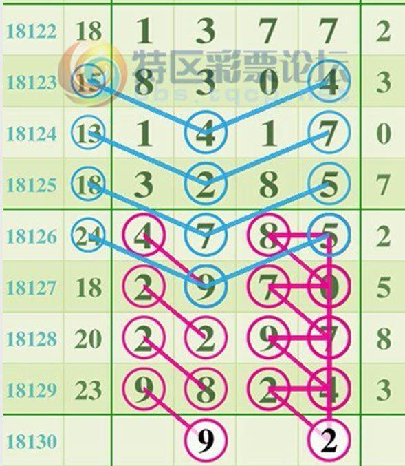王中王精準(zhǔn)平特一肖圖，揭秘精準(zhǔn)預(yù)測(cè)的秘密，揭秘王中王精準(zhǔn)平特一肖圖的預(yù)測(cè)秘密