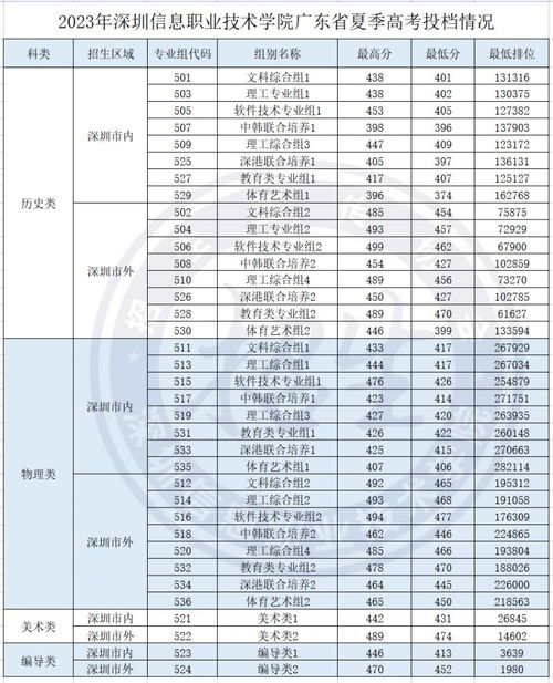 澳門彩票開獎(jiǎng)結(jié)果，探索2023年今晚開獎(jiǎng)的神秘面紗，澳門彩票開獎(jiǎng)結(jié)果揭秘，探索今晚開獎(jiǎng)的神秘面紗（2023年）