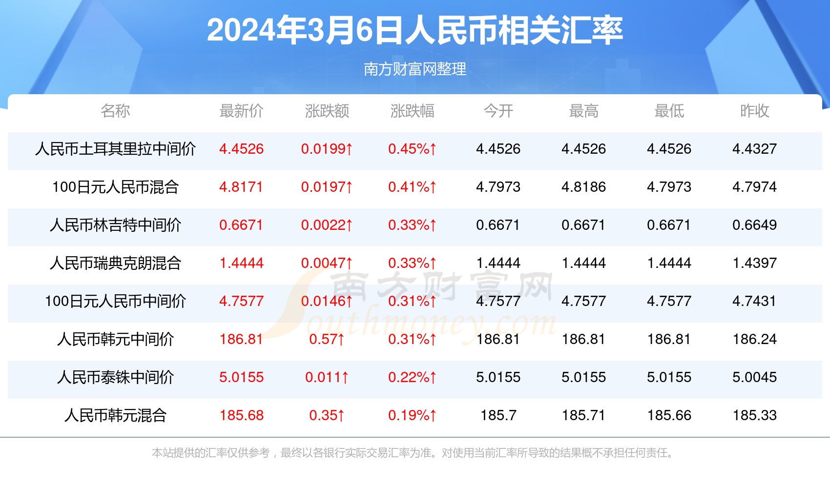 新澳門六開獎(jiǎng)結(jié)果今天，探索與解析彩票背后的秘密，新澳門六開獎(jiǎng)結(jié)果今日揭秘，探索彩票背后的神秘秘密