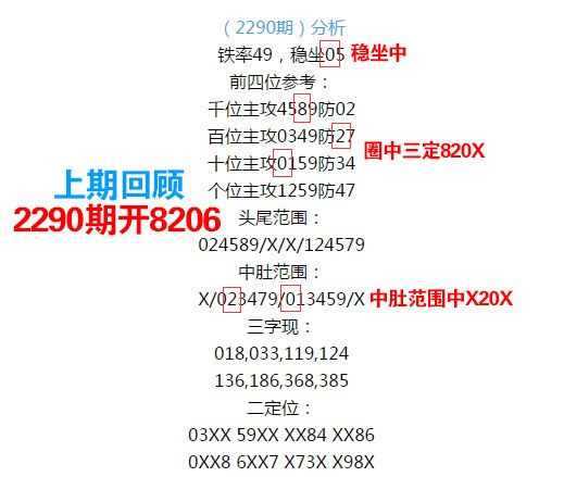 王中王067期指一生肖——揭秘背后的奧秘與策略，揭秘生肖奧秘，王中王策略聚焦生肖預(yù)測第067期
