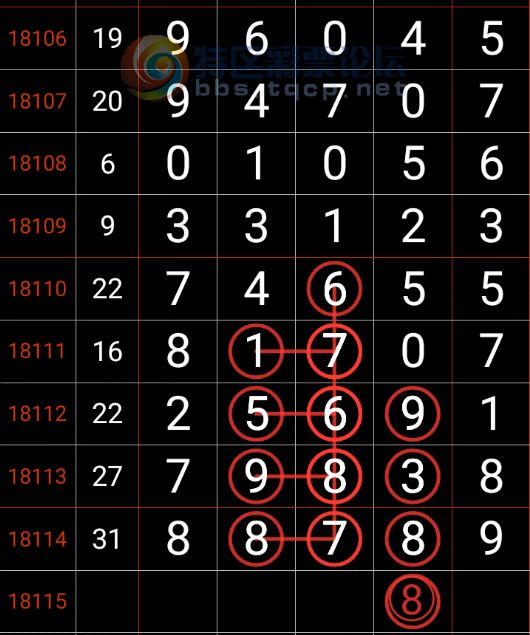 揭秘7777788888精準(zhǔn)新傳真，一網(wǎng)打盡SEO優(yōu)化秘籍，揭秘精準(zhǔn)新傳真7777788888，一網(wǎng)打盡SEO優(yōu)化秘籍全攻略