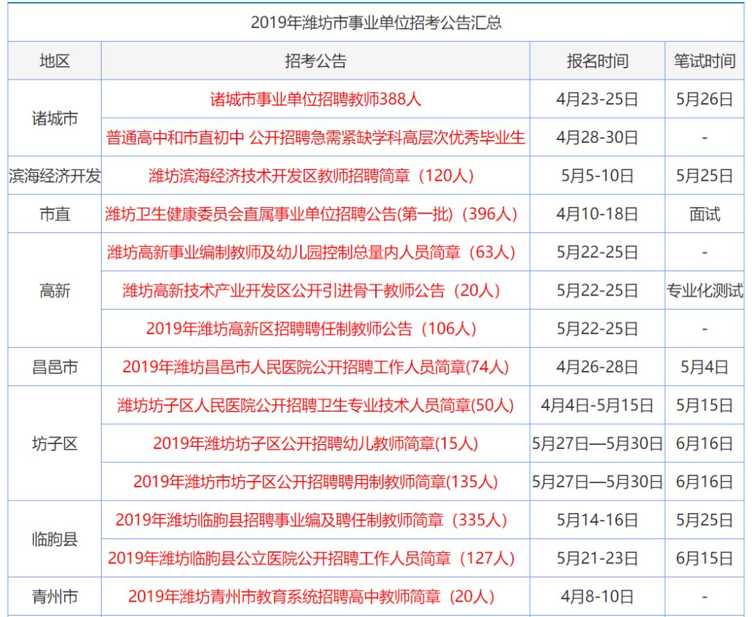 新澳門資料大全正版資料2025，全面解析澳門資訊，為您帶來最新最準(zhǔn)確的資訊，澳門最新資訊大全，2025正版資料全面解析，最新最準(zhǔn)確資訊為您呈現(xiàn)