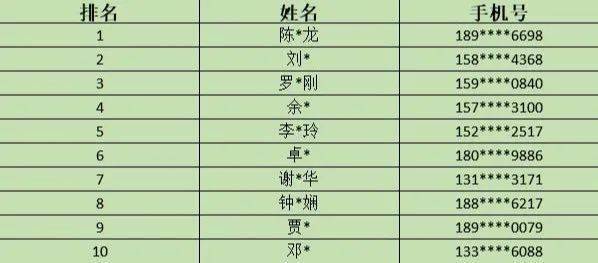 最快開獎(jiǎng)澳門雷鋒網(wǎng)，探索彩票開獎(jiǎng)的極速體驗(yàn)，探索極速彩票開獎(jiǎng)體驗(yàn)，澳門雷鋒網(wǎng)最快開獎(jiǎng)服務(wù)