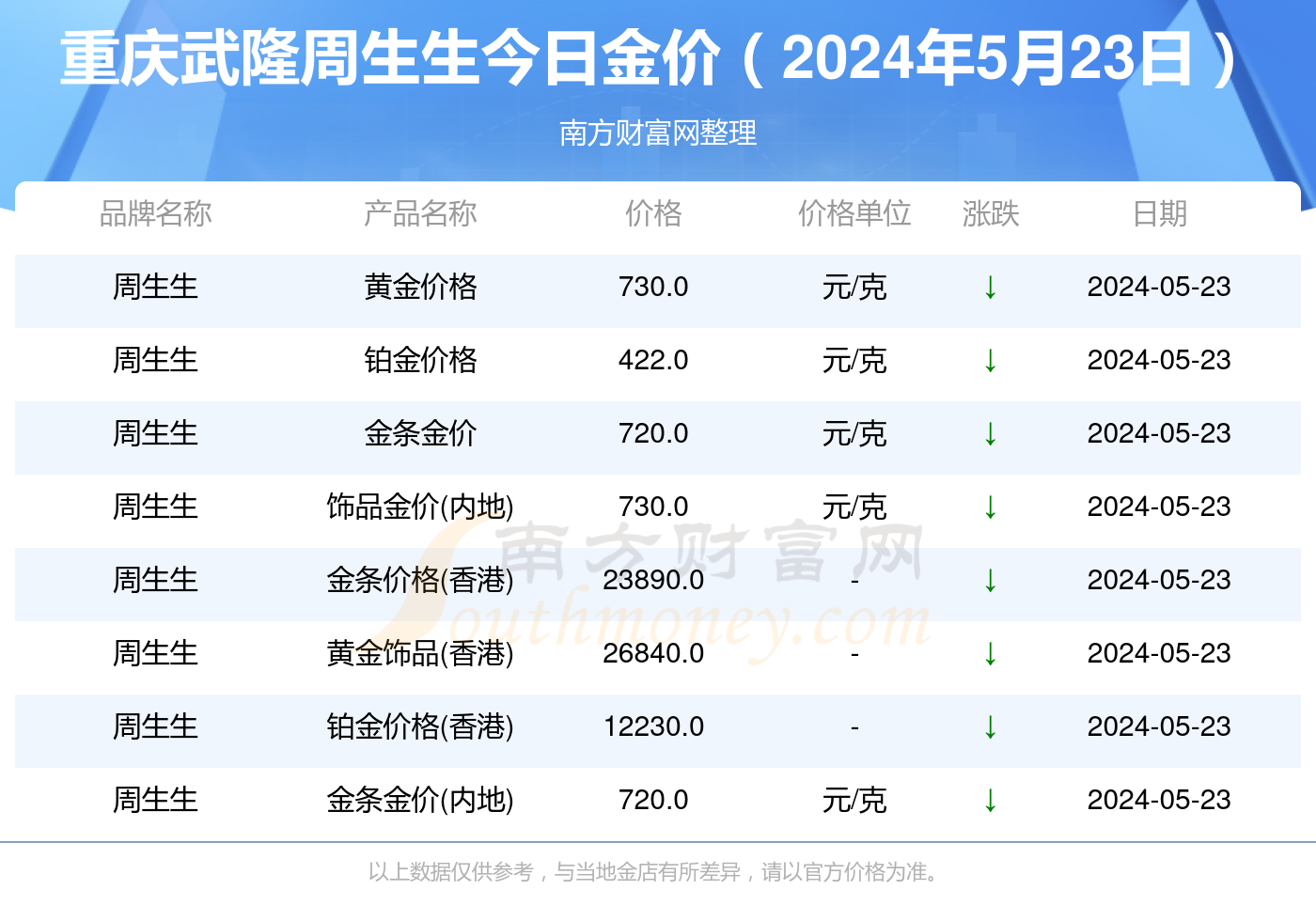 2025年香港今晚開獎結(jié)果查詢——全面解析與實(shí)時更新，香港今晚開獎結(jié)果查詢，全面解析與實(shí)時更新（2025年）