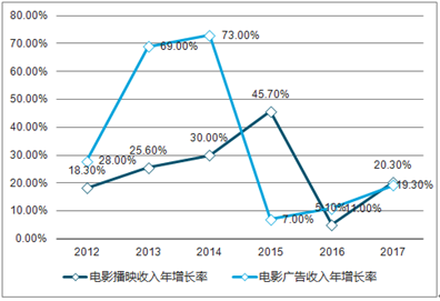 新澳2025精準正版查詢近50期，全方位解析與深度探討，新澳2025精準正版查詢近50期深度解析與探討