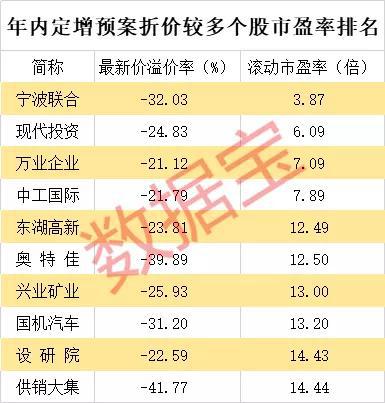 2023年特馬最新開獎結(jié)果及未來趨勢分析預(yù)測，特馬最新開獎結(jié)果及未來趨勢預(yù)測分析（2023年）