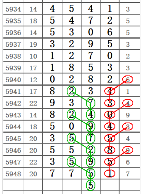 澳門六肖默認(rèn)開獎(jiǎng)結(jié)果圖，深度解析與策略探討，澳門六肖默認(rèn)開獎(jiǎng)結(jié)果圖深度解析及策略探討
