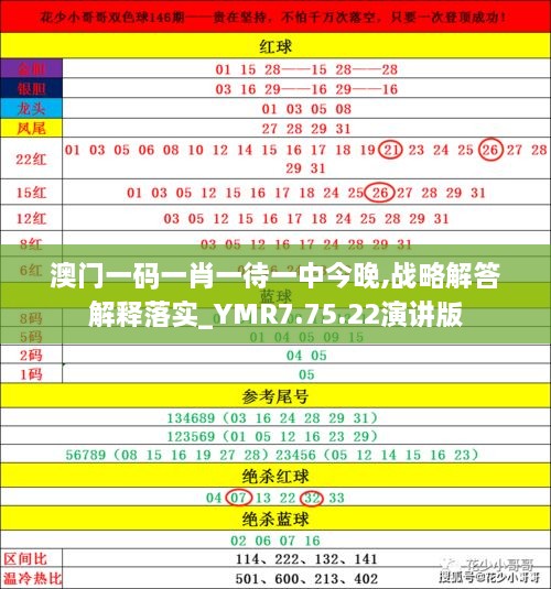 揭秘2025年澳門今晚必開(kāi)一肖——真相與預(yù)測(cè)的背后，澳門未來(lái)預(yù)測(cè)揭秘，揭秘今晚必開(kāi)一肖的神秘面紗