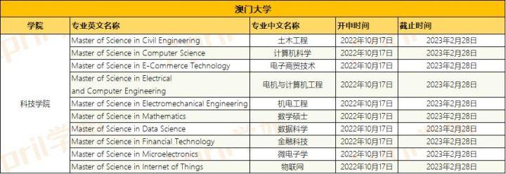 新澳門最精準便新最快，探索澳門的最新動態(tài)與發(fā)展趨勢，澳門最新動態(tài)與發(fā)展趨勢，精準便捷的探索