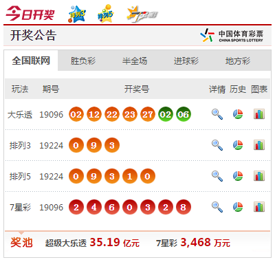 新澳門六和開獎結(jié)果及其相關(guān)SEO探討，澳門六和開獎結(jié)果及相關(guān)SEO策略分析