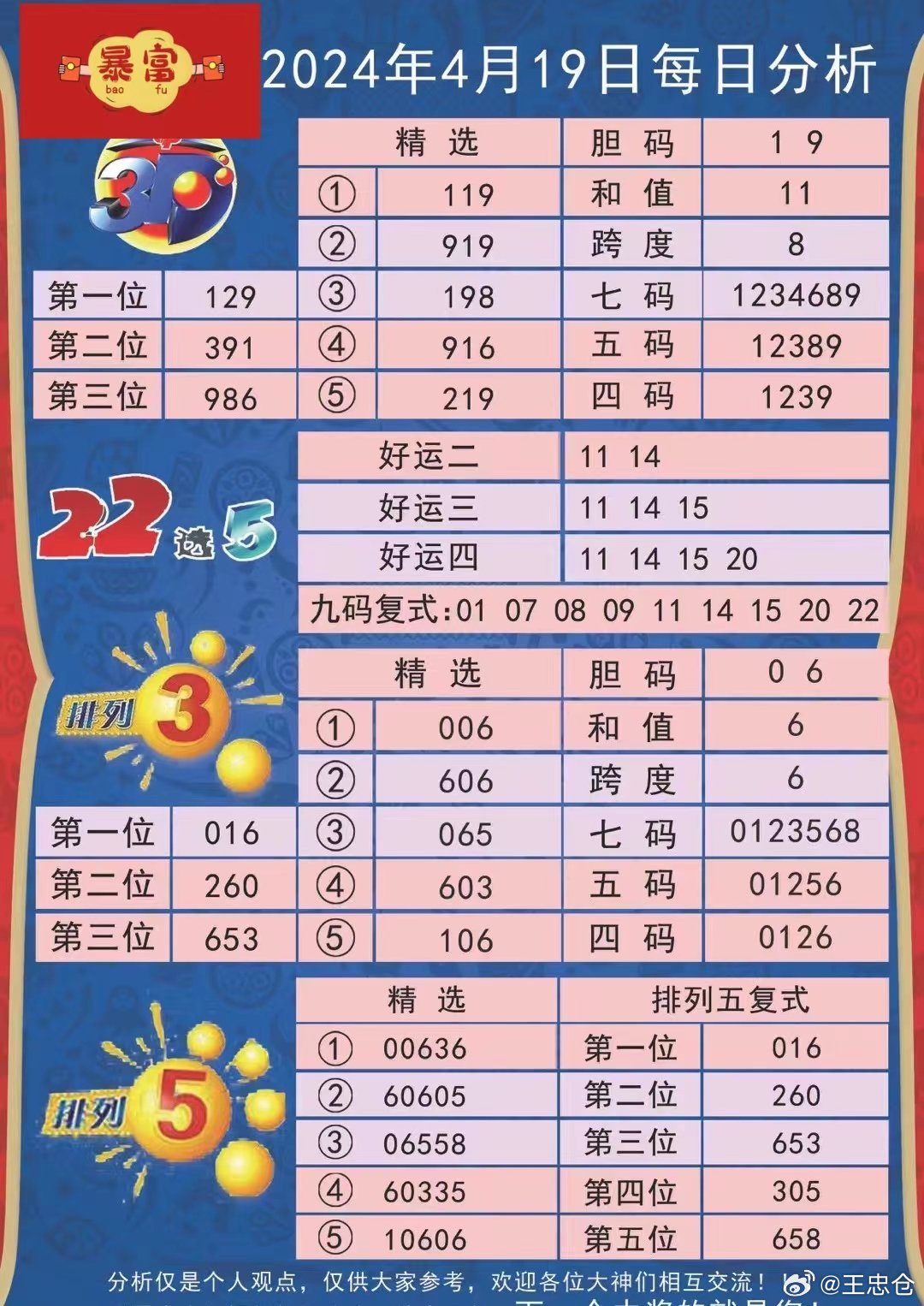 老澳開獎結(jié)果最新記錄，揭秘彩票背后的秘密與策略分析，老澳開獎結(jié)果最新記錄揭秘，彩票背后的秘密與策略深度剖析