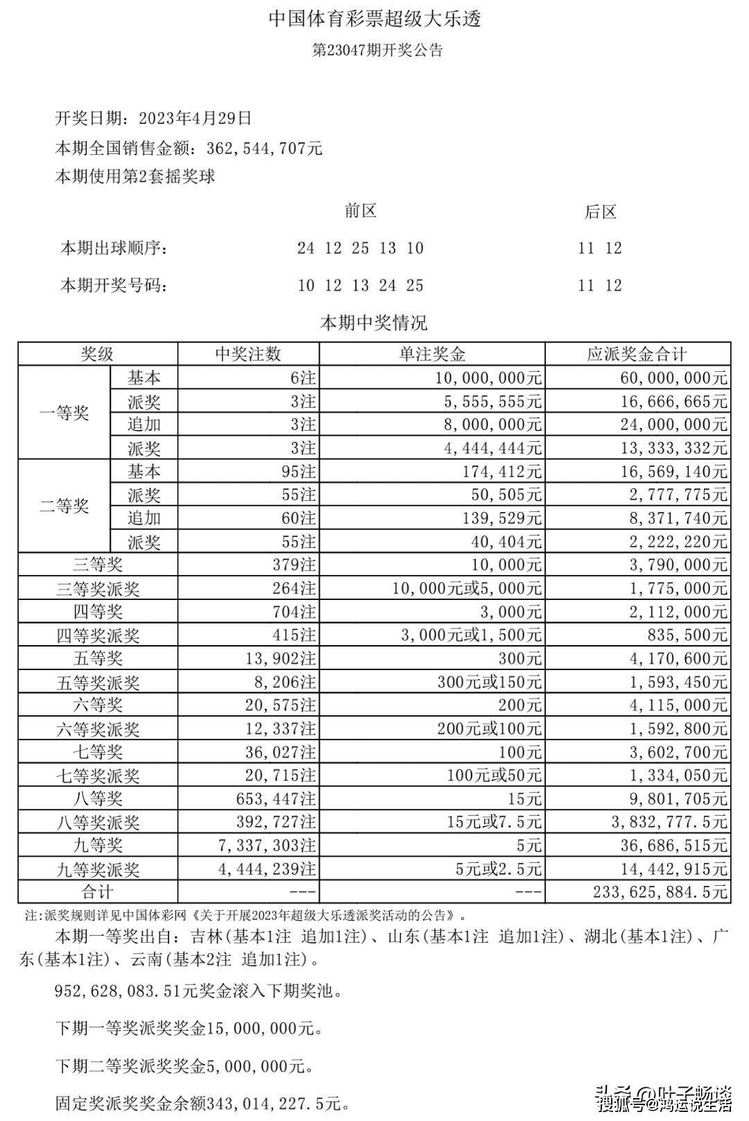 新澳天天開獎(jiǎng)資料大全第1052期，全面解析與深度洞察，新澳第1052期開獎(jiǎng)資料全面解析與深度洞察